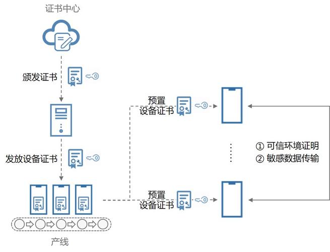 鸿蒙初开 华为智能系统在2020开发者大会上的破晓时刻